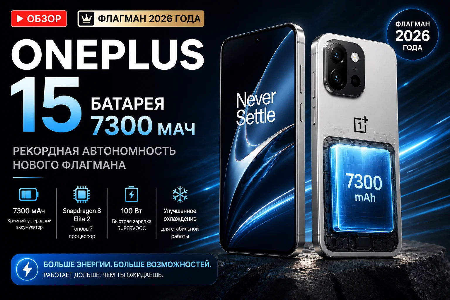 OnePlus 15 обзор: 7300 мАч, Snapdragon 8 Elite Gen 5 и цена 44 500 рублей