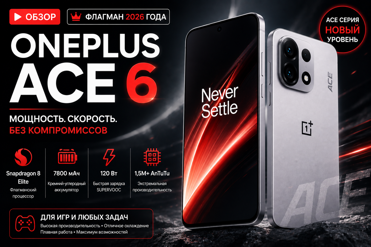 В чём подвох мощного OnePlus Ace 6: честный разбор характеристик