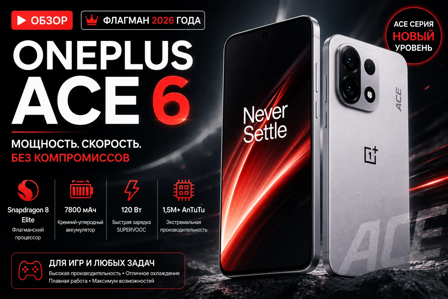 В чём подвох мощного OnePlus Ace 6: честный разбор характеристик