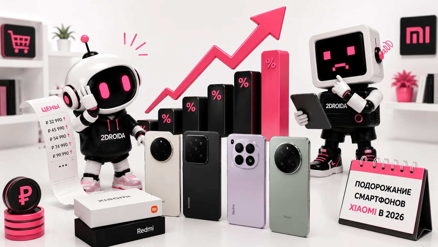 Подорожание смартфонов Xiaomi и Poco в 2026 году: что случилось