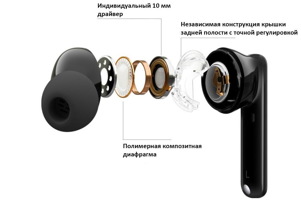 Беспроводные наушники HONOR Earbuds 2 Lite Черный