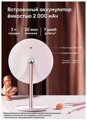 Купить Зеркало для макияжа с подсветкой Jordan Judy LED Lighted Makeup Mirror (NV532) Розовый Зеркало для макияжа с подсветкой Jordan Judy LED Lighted Makeup Mirror (NV532) Розовый