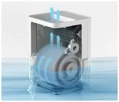 Купить Увлажнитель воздуха Xiaomi Zhimi Air Humidifier 2 (CJXJSQ02ZM) Увлажнитель воздуха Xiaomi Zhimi Air Humidifier 2 (CJXJSQ02ZM)