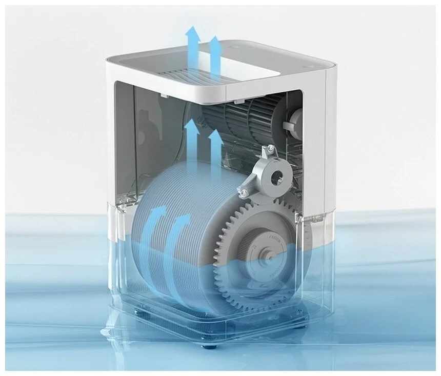 Купить Увлажнитель воздуха Xiaomi Zhimi Air Humidifier 2 (CJXJSQ02ZM) Увлажнитель воздуха Xiaomi Zhimi Air Humidifier 2 (CJXJSQ02ZM)