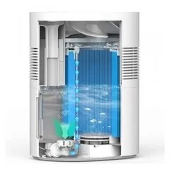 Увлажнитель воздуха Xiaomi Mijia Pure Smart Humidifier (CJSJSQ01DY)