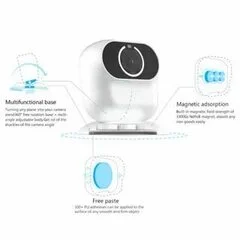 Купить Сетевая камера Xiaomi Xiaomo Smart AI Camera (CG010) Сетевая камера Xiaomi Xiaomo Smart AI Camera (CG010)