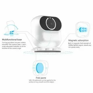 Купить Сетевая камера Xiaomi Xiaomo Smart AI Camera (CG010) Сетевая камера Xiaomi Xiaomo Smart AI Camera (CG010)