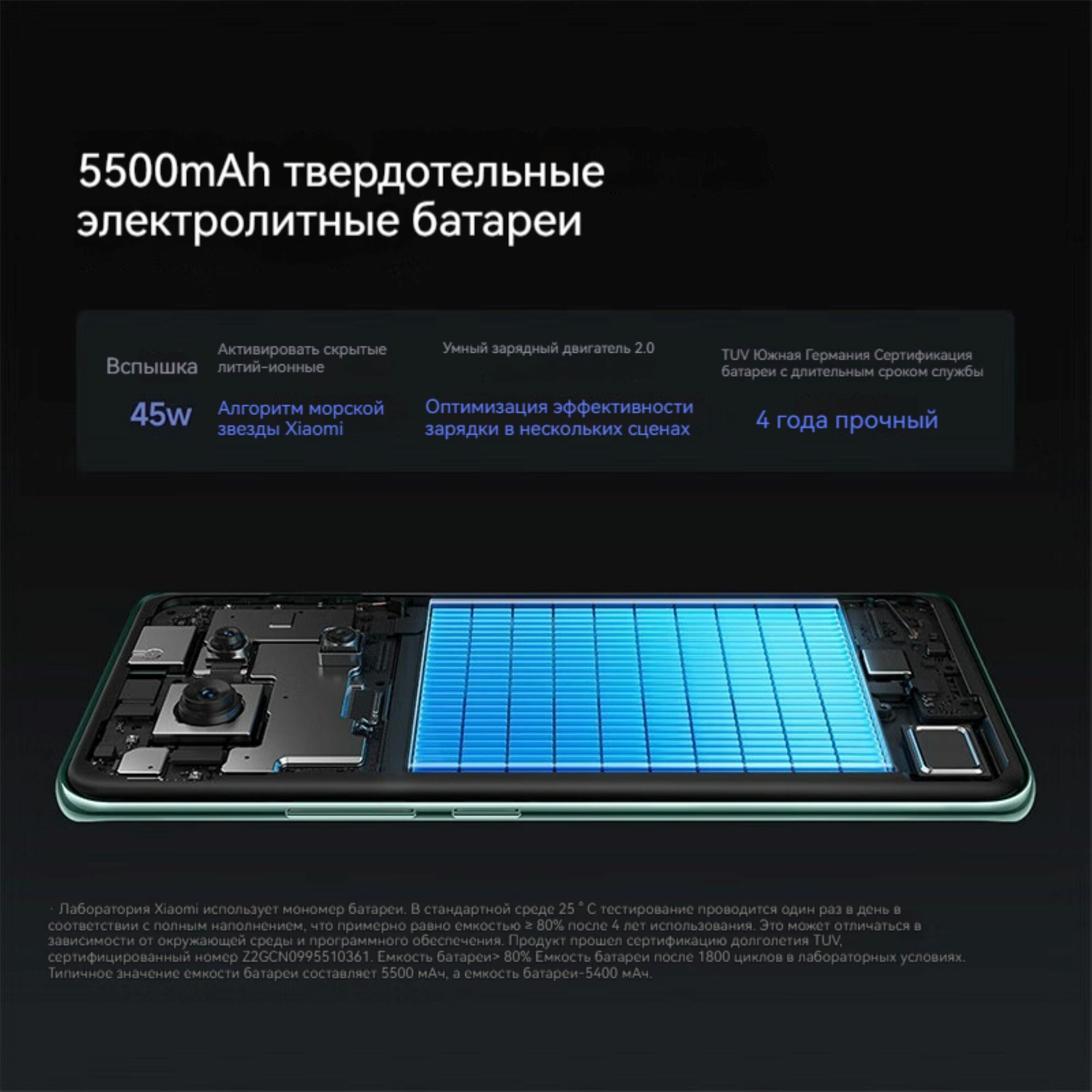 Смартфон Xiaomi Redmi Note 14 Pro 8/256Gb Green (Зеленый) CN