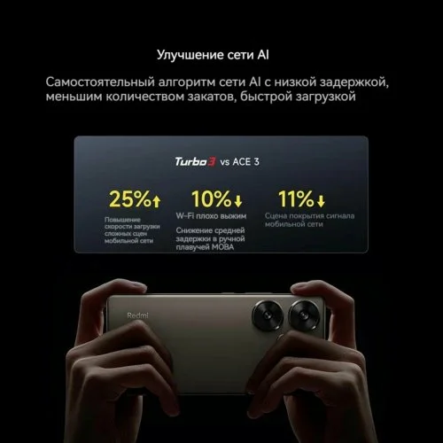 Купить Смартфон Xiaomi Redmi Turbo 3 12/256Gb Black (Черный) CN Смартфон Xiaomi Redmi Turbo 3 12/256Gb Black (Черный) CN