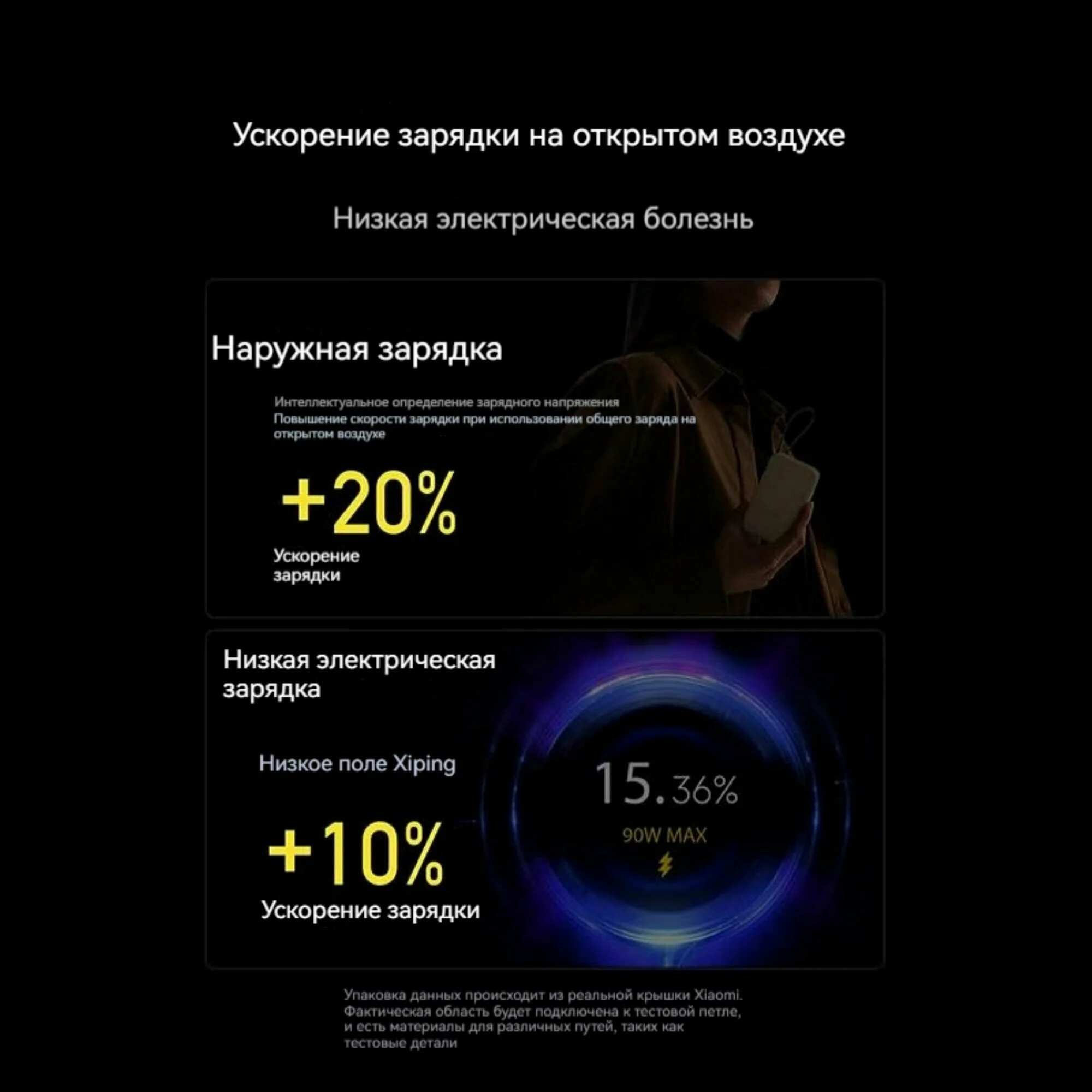 Купить Смартфон Xiaomi Redmi Turbo 3 16/512Gb White (Белый) CN Смартфон Xiaomi Redmi Turbo 3 16/512Gb White (Белый) CN