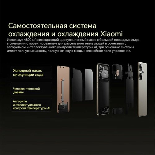 Смартфон Xiaomi Redmi Turbo 3 16/512Gb White (Белый) CN