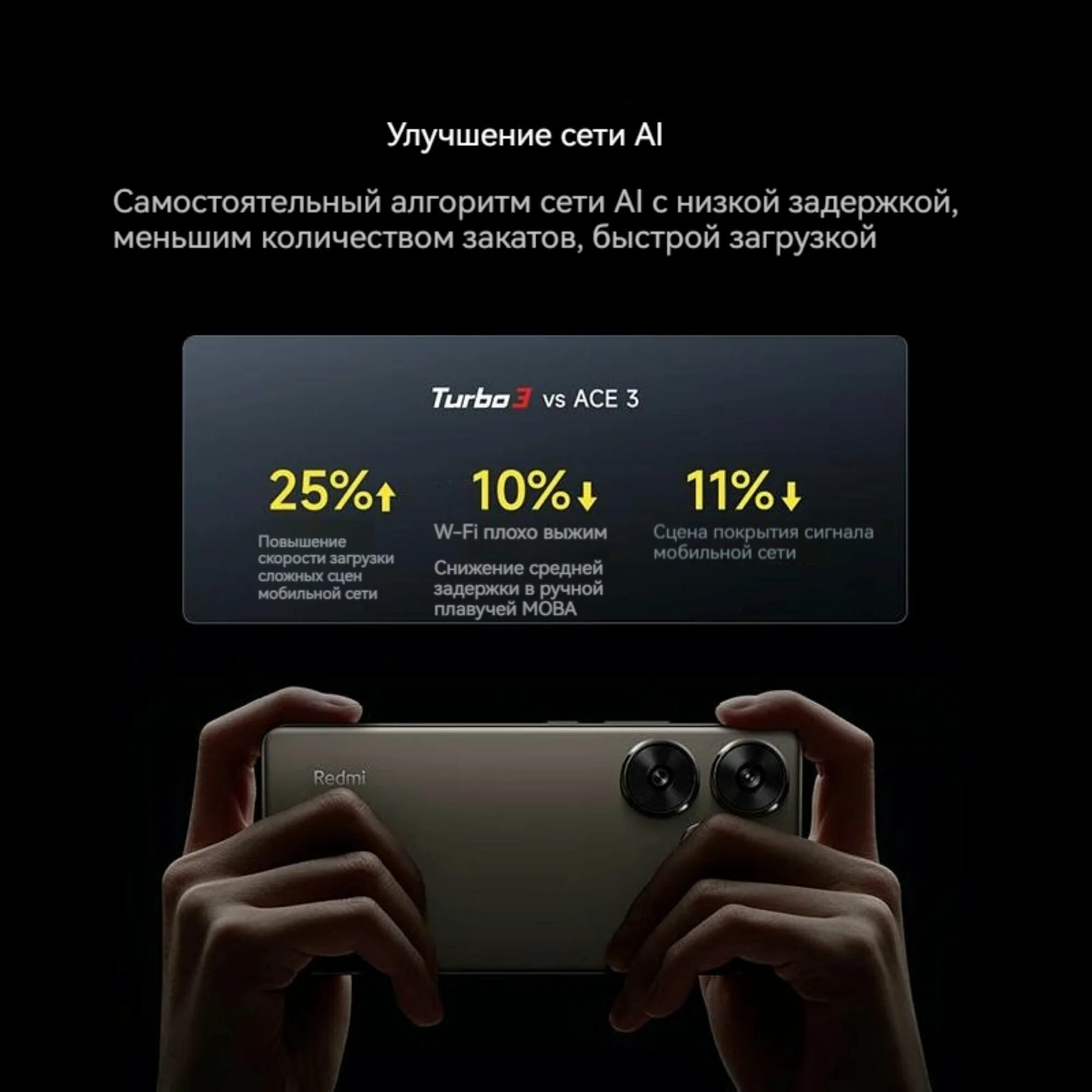 Купить Смартфон Xiaomi Redmi Turbo 3 16/1Tb Titanium (Бежевый) CN Смартфон Xiaomi Redmi Turbo 3 16/1Tb Titanium (Бежевый) CN