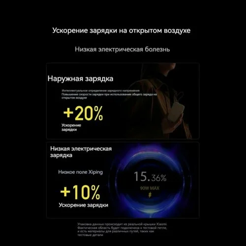 Купить Смартфон Xiaomi Redmi Turbo 3 12/256Gb White (Белый) CN Смартфон Xiaomi Redmi Turbo 3 12/256Gb White (Белый) CN