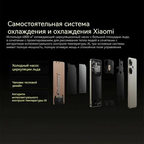 Купить Смартфон Xiaomi Redmi Turbo 3 12/256Gb White (Белый) CN Смартфон Xiaomi Redmi Turbo 3 12/256Gb White (Белый) CN